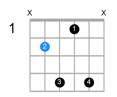 B6 Chord